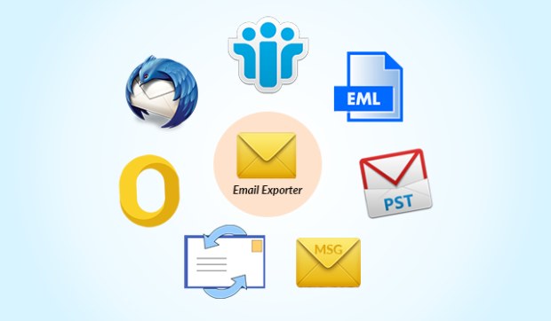 Best Free Email Client Software